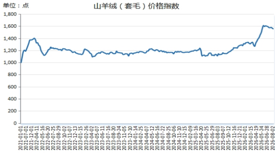 50ae867906254123a1893e6d89df93f4.png