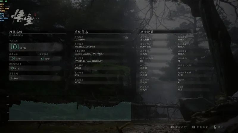 铭瑄RTX 5060 Ti iCraft OC 8GB显卡评测：主流玩家的电竞之心 8GB显存性价比高 2K游戏轻松流畅