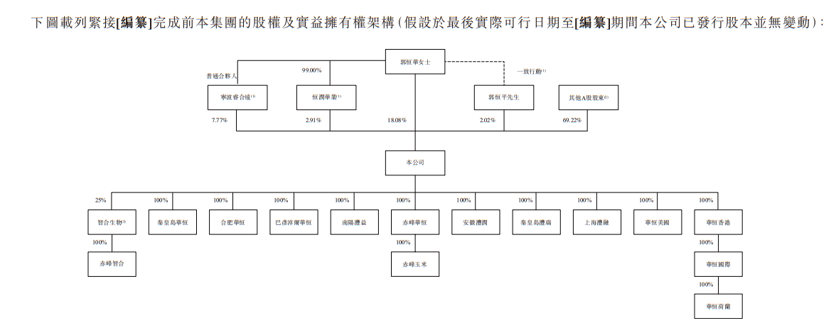 华恒生物11.png