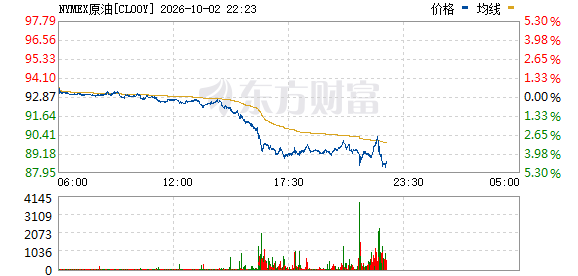 R图 CL00Y_0
