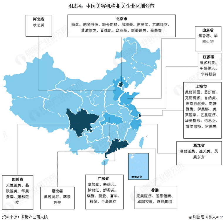 图表4：中国美容机构相关企业区域分布
