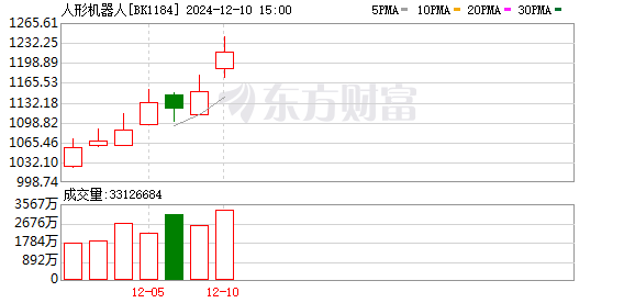 K图 BK1184_0