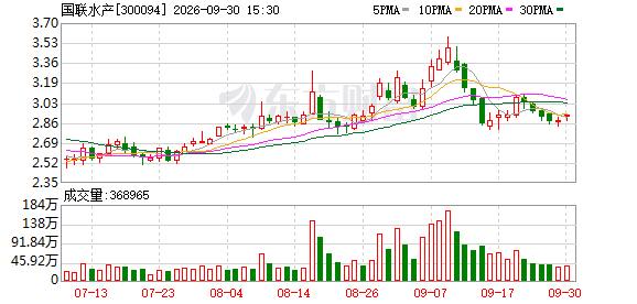 K图 300094_0