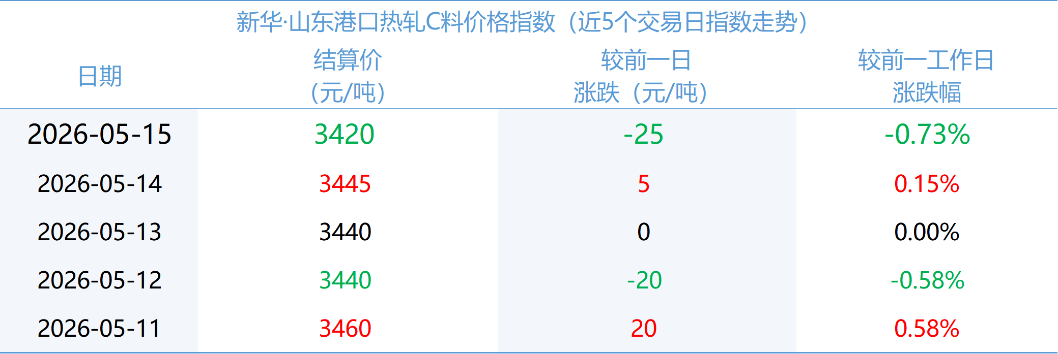 2d6a481e42d840d5b8f72a97e75e1db9.png