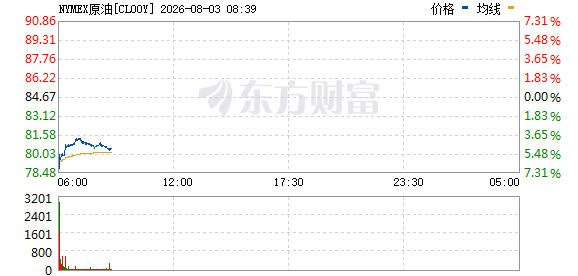 R图 CL00Y_0