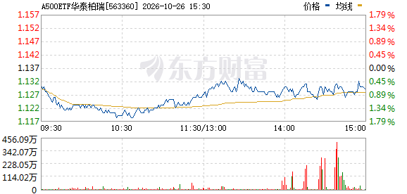 R图 563360_0