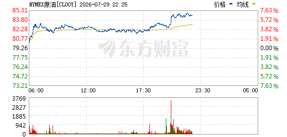 R图 CL00Y_0