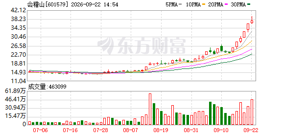 K图 601579_0