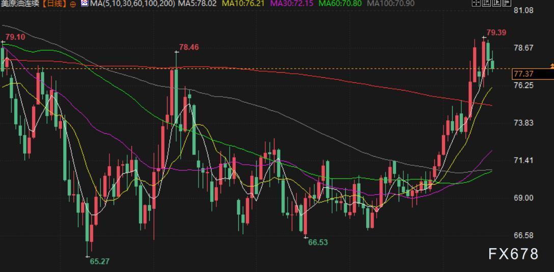 图片点击可在新窗口打开查看