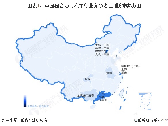 图表1：中国混合动力汽车行业竞争者区域分布热力图