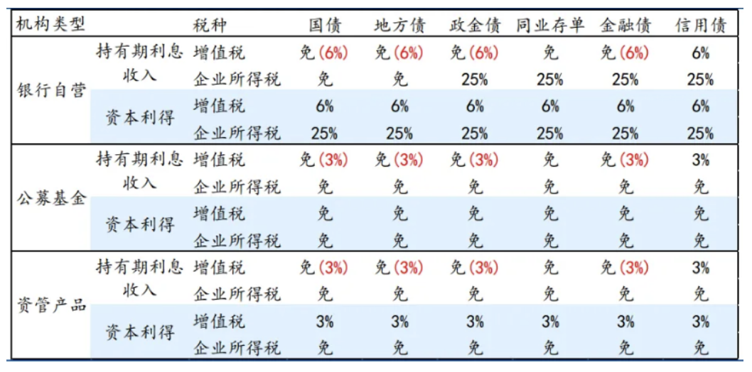 截屏2025-08-04 10.17.16.png