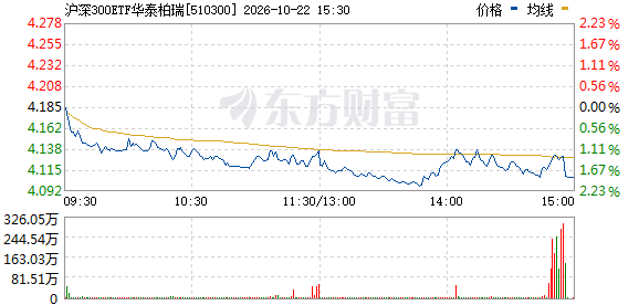 R图 510300_0