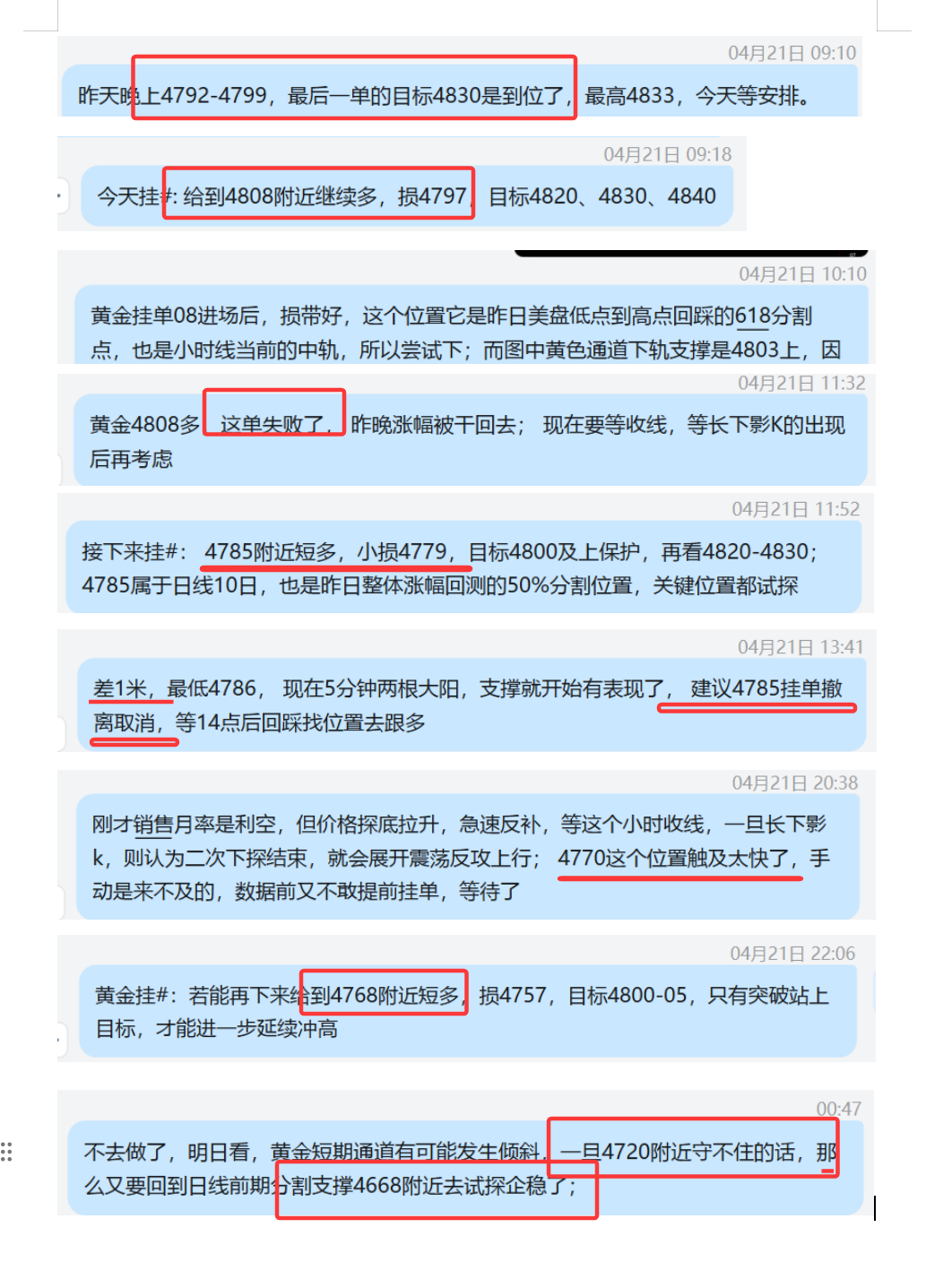 4.21 黄金  .png