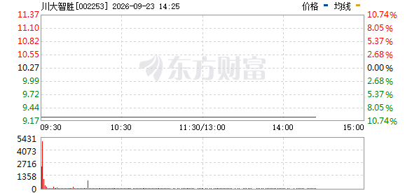 R图 002253_0