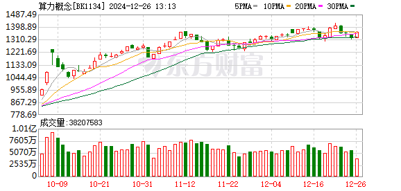 K图 BK1134_0