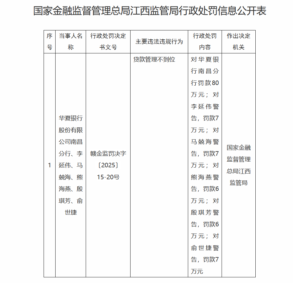 不良率5.png