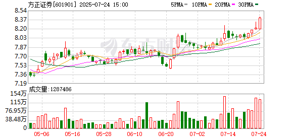K图 601901_0
