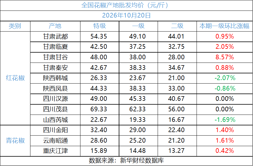 e008705bc4ad4f7298db1ab5db8a45c6.png