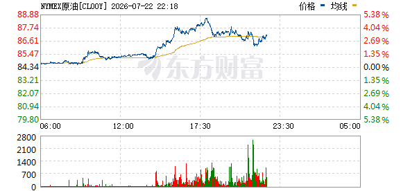 R图 CL00Y_0