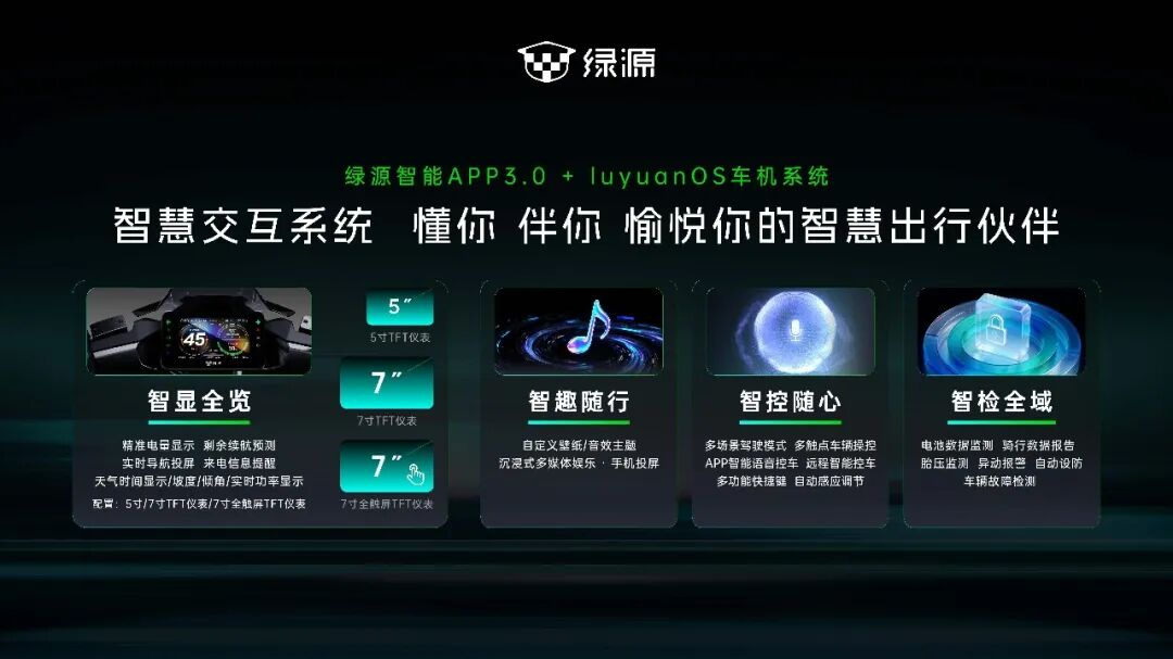 3c2b2a7a2ccd4e09982b8b571a5499cb.png