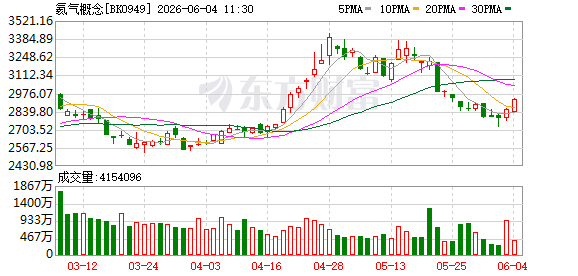 K图 BK0949_0