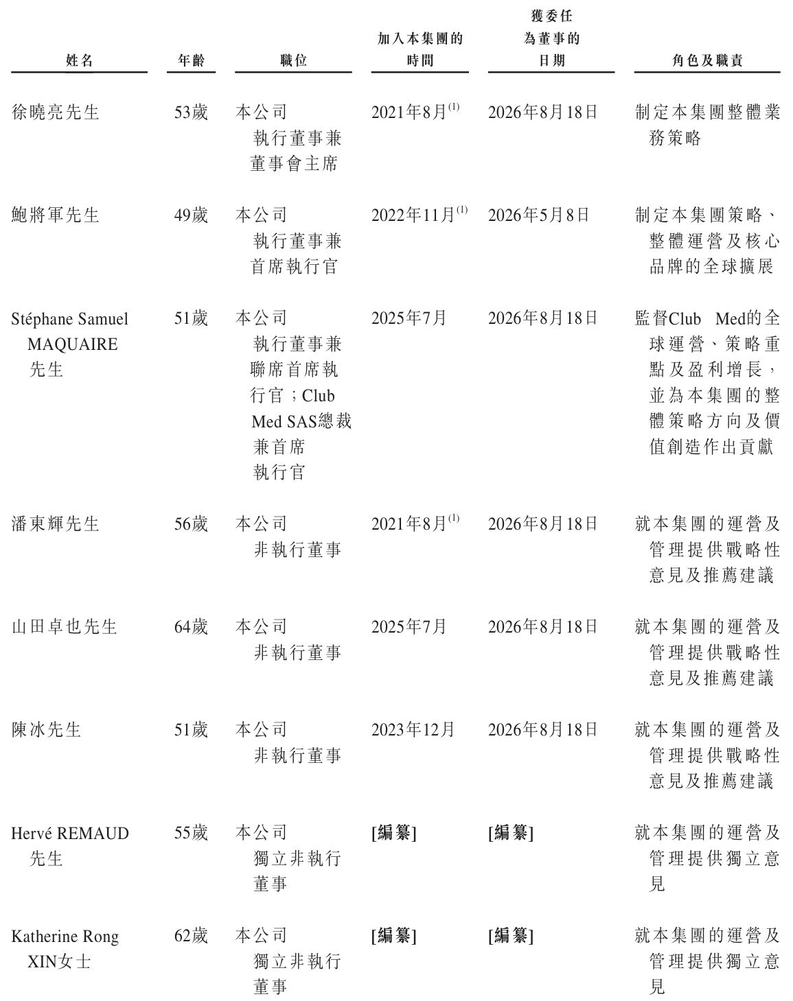 董事1.jpeg