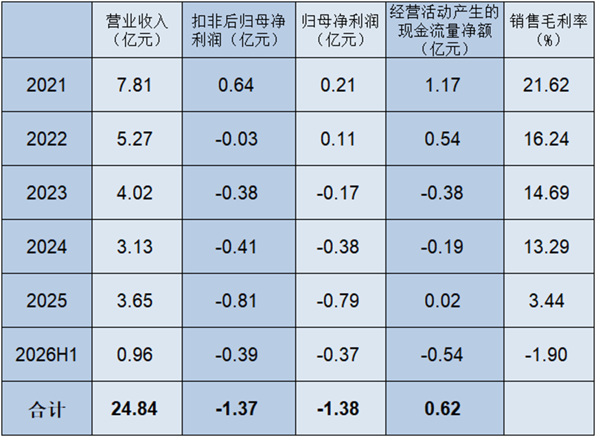 a26d597db5bf4204b2cbefb09484158b.png