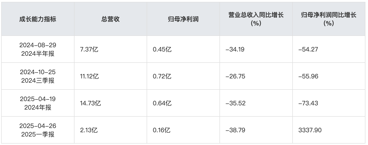截屏2025-08-22 10.29.04.png