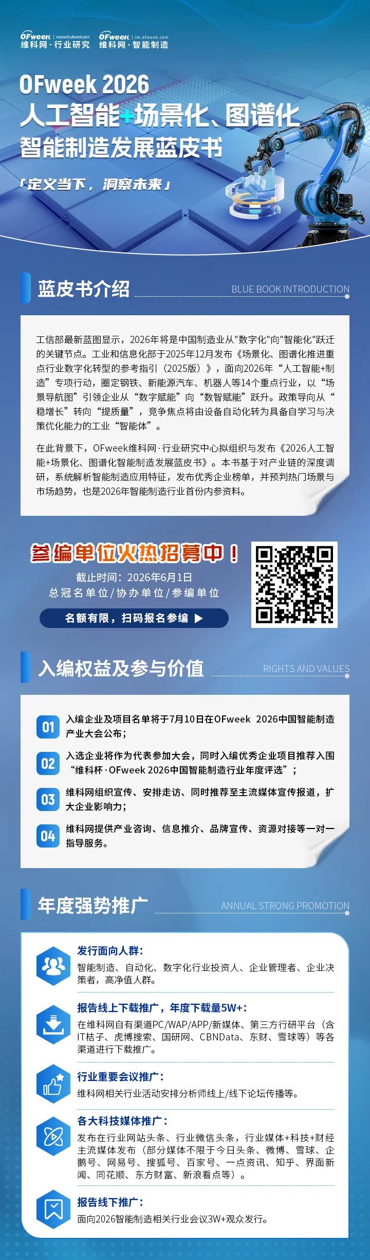 【微容科技】参加“维科杯·OFweek 2026中国智能制造行业年度评选”