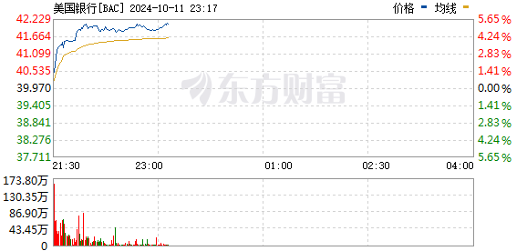 R图 BAC_0