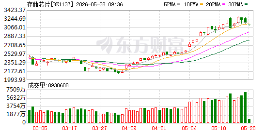 K图 BK1137_0