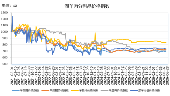 6c985e4b9b9942978bee71fb3baf8091.png