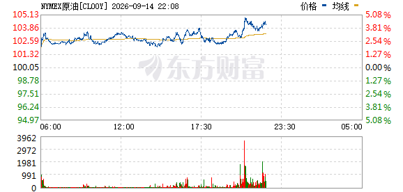 R图 CL00Y_0