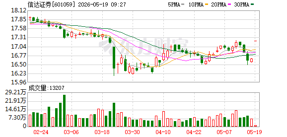 K图 601059_0]