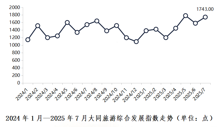 微信图片_20250807164037.png