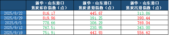 b0c981f2d1ad445f88da81a4af1cbb20.png