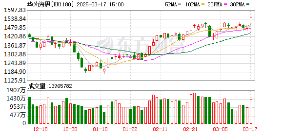 K图 BK1180_0