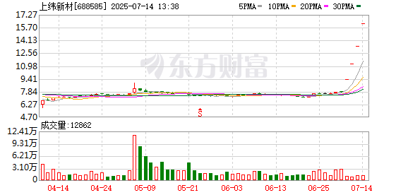 K图 688585_0