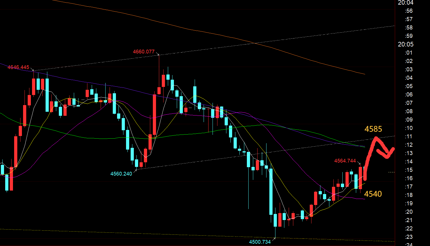 黄金.png