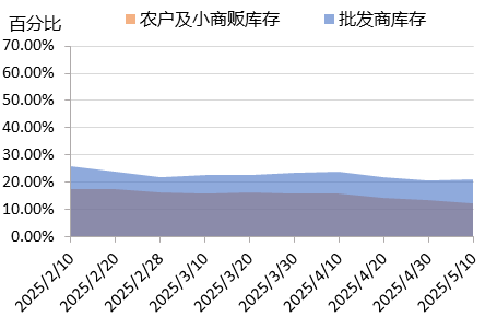 fe216cfee93d494a90734ddec94e3e3e.png