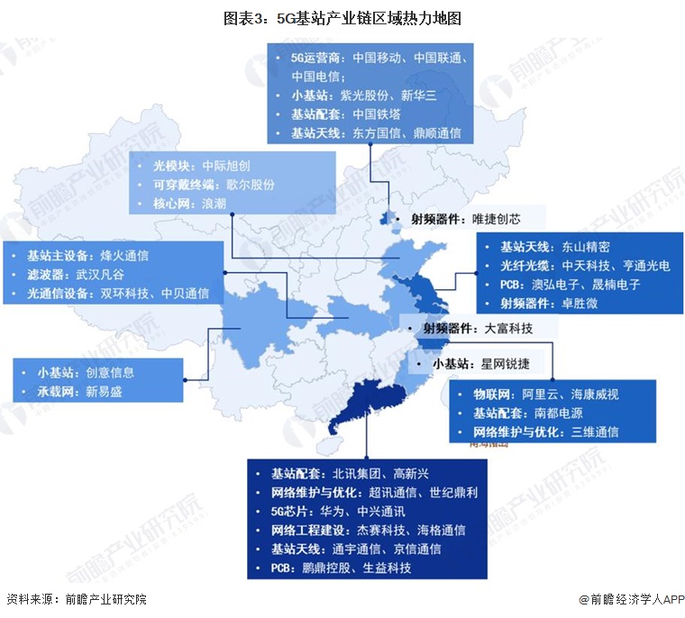 图表3：5G基站产业链区域热力地图