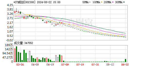 K图 002308_0