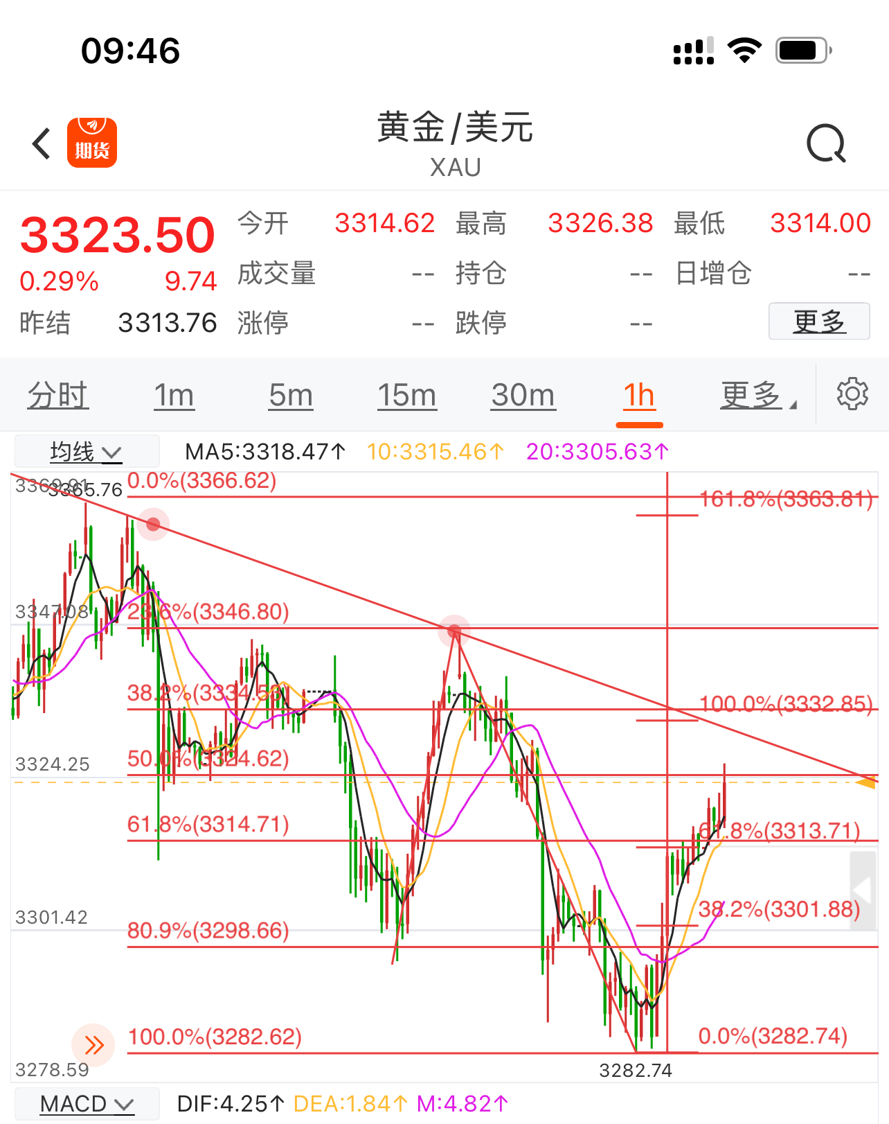 周四黄金2.jpg