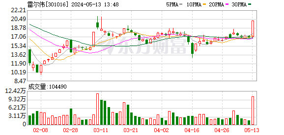 K图 301016_0