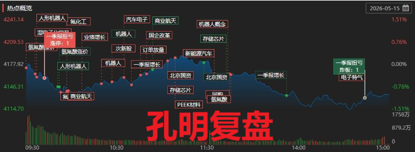 联想截图_20260515163036.png