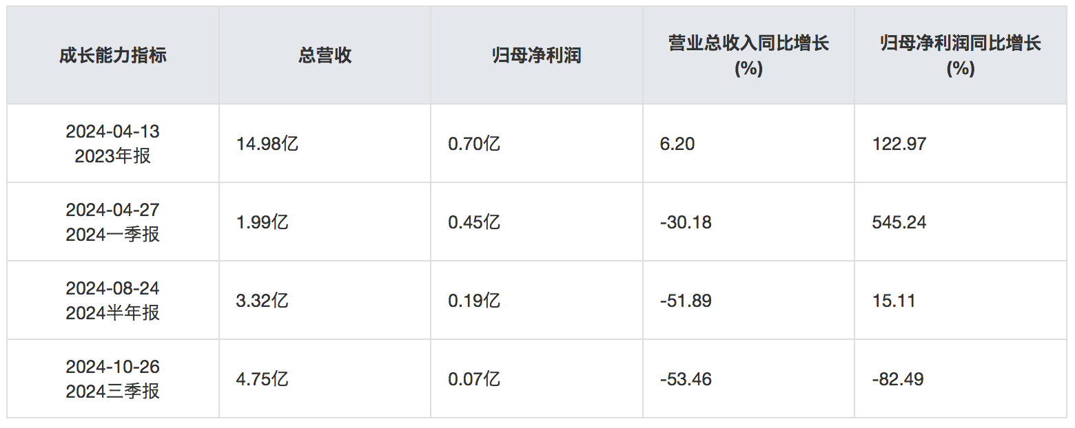 屏幕快照 2024-11-08 上午10.48.17.png