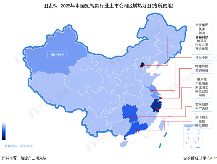 图表5：2025年中国短视频行业上市公司区域热力图(按所属地)