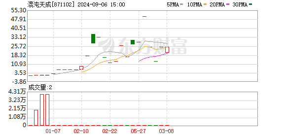 K图 871102_0