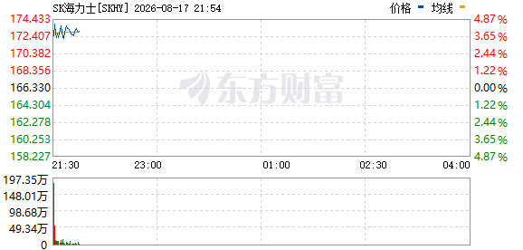 R图 SKHY_0