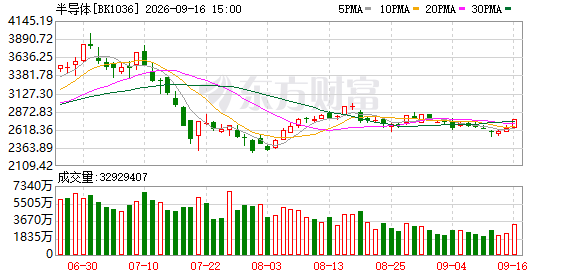 K图 BK1036_0